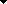 Sorted in descending order. Click to reverse.