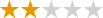 Morningstar Rating 2 star
