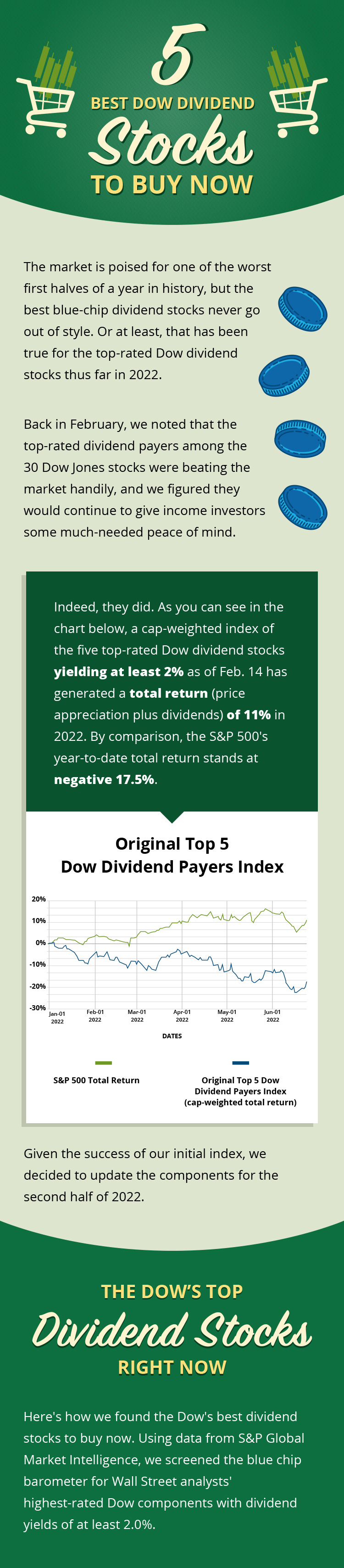 one main stock dividend