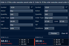 Fidelity Active Trader Pro Charts