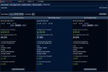 Fidelity Active Trader Pro Charts