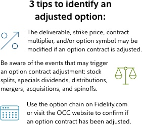 Option contract adjustments - Fidelity
