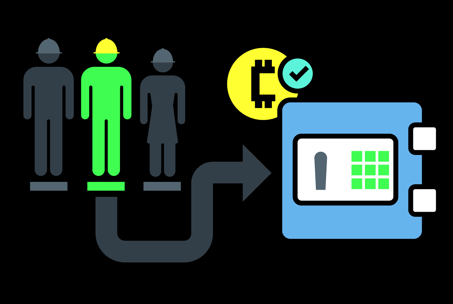 What is crypto staking and how does it work?