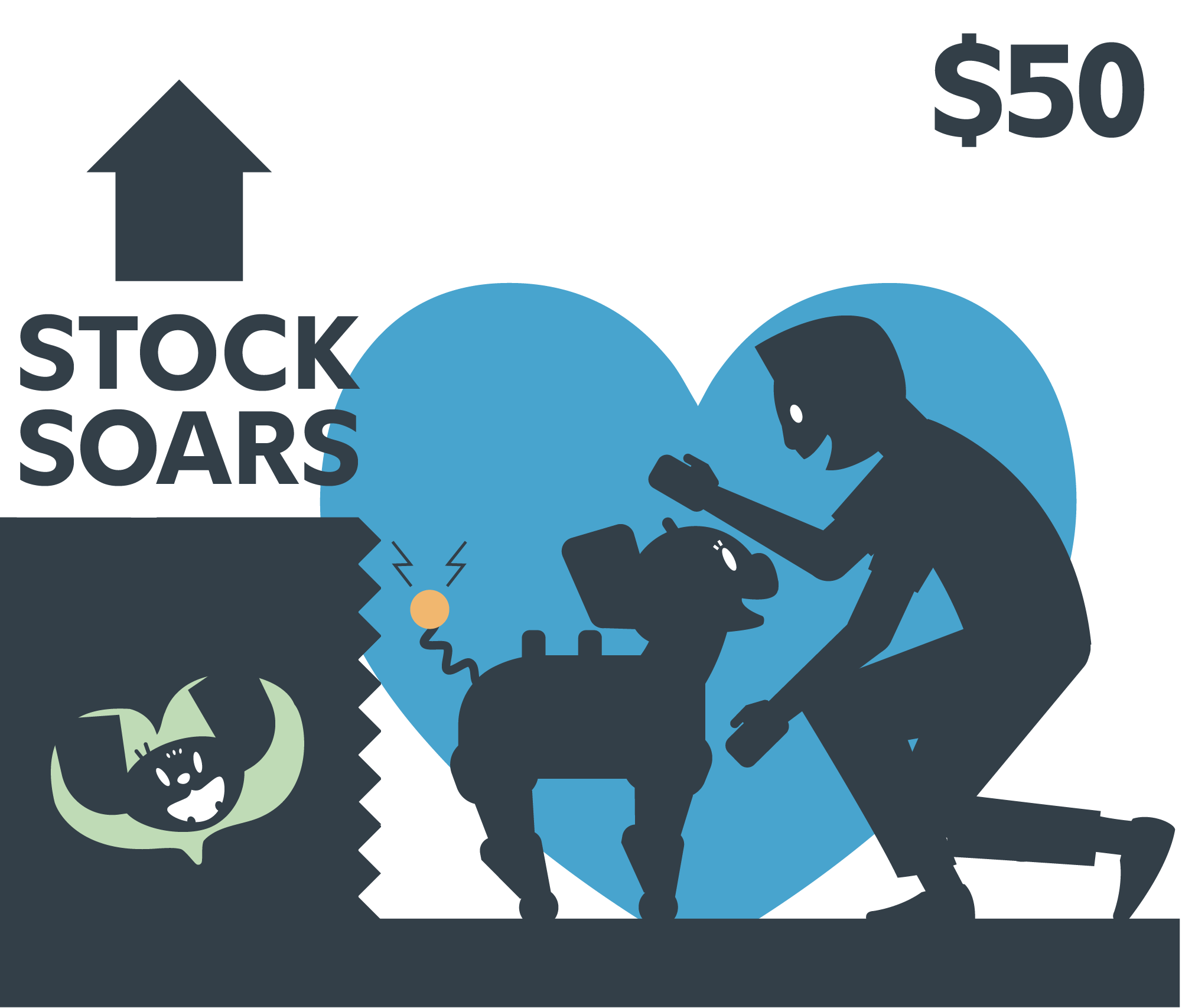 Image of a robotic dog being pet by a person as the stock soars