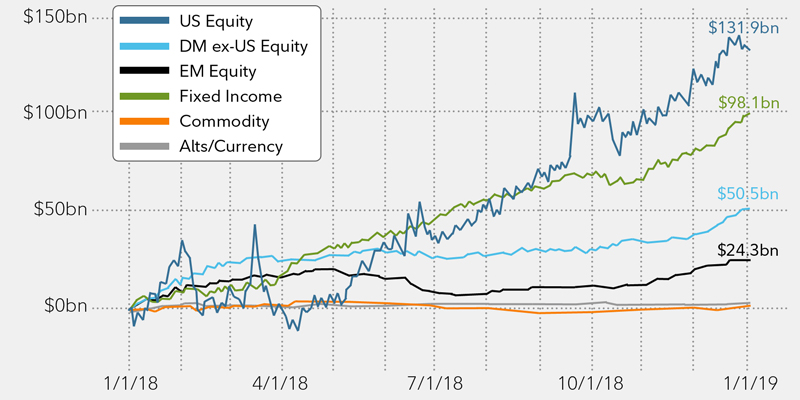 Globe And Mail Mutual Fund Charts