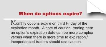 expiring stock options what to do