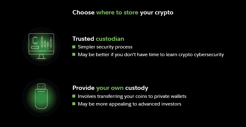 Choose where to store your crypto. Options include using a trusted custodian, or providing your own custody.