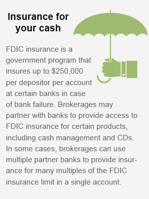 Insurance for your cash