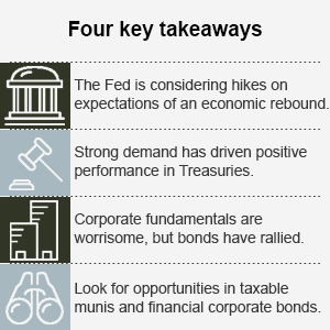 Four key-takeaways