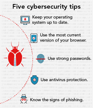Five cybersecurity tips