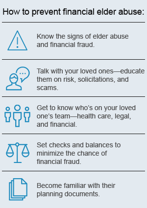 How to prevent financial elder abuse: