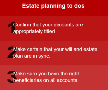 Estate plan pitfalls