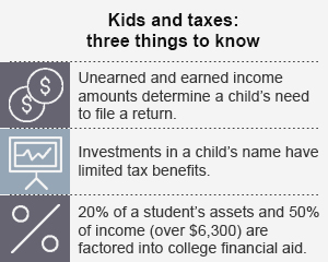 Kids and taxes