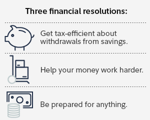 Three financial resolutions: