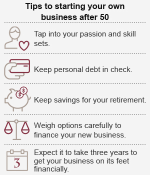 Tips to starting your business after 50