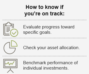 How to know if you’re on track: