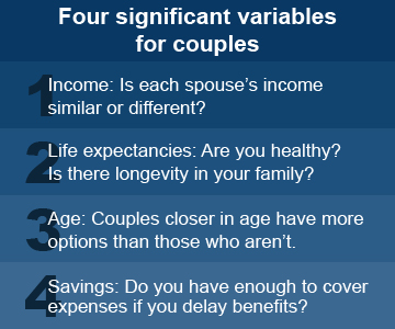 Four significant variables for couples