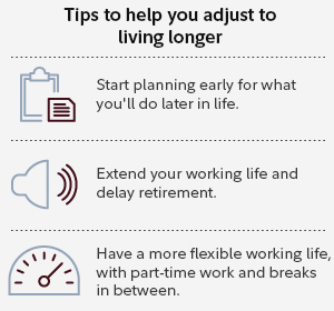 Tips to help you adjust to living longer