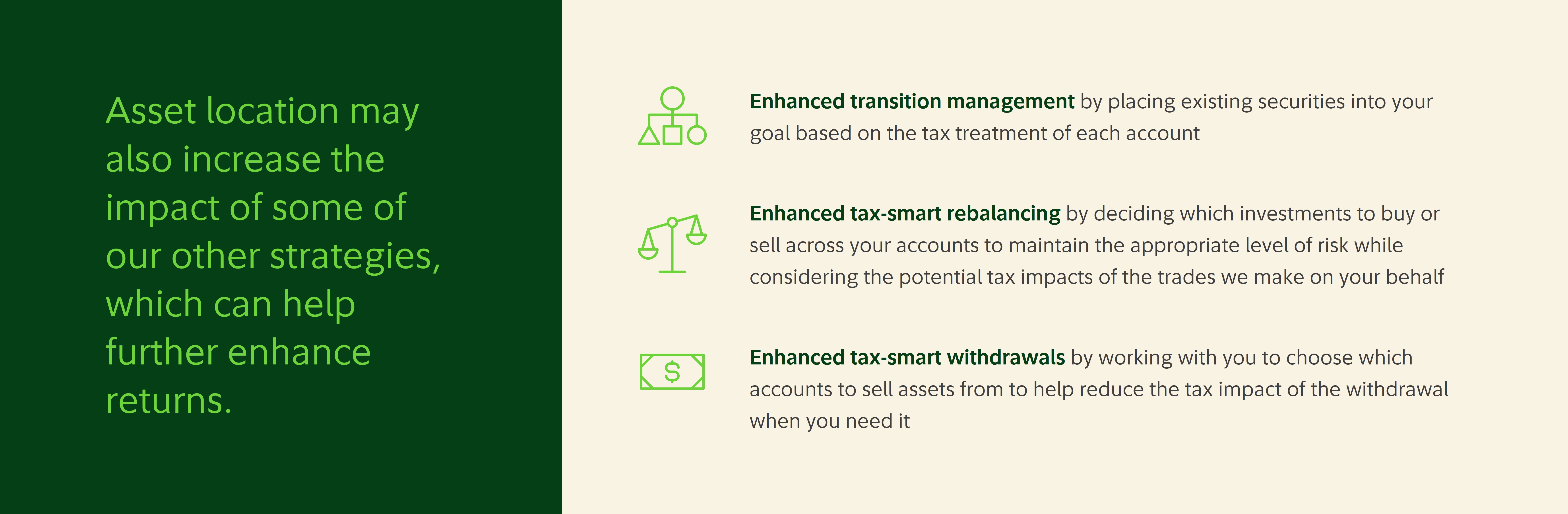 Asset location may also increase the impact of some our other tax-smart strategies, which can help further enhance after-tax returns. Enhanced transition management: By integrating eligible securities you've used for funding your portfolio, we may be able to reduce the tax impact when building your portfolio by positioning different assets across the various accounts assigned to your goal. Enhanced tax-smart rebalancing: By factoring in the tax treatment of an account when deciding which investments to buy or sell in order to maintain the appropriate level of risk for your goal, we can reduce the tax impact of maintaining that level of risk. Enhanced tax-smart withdrawals: By being mindful of the tax treatment of the accounts from which we sell assets in order to support your withdrawal strategy, we can help reduce the tax impact of those withdrawals.