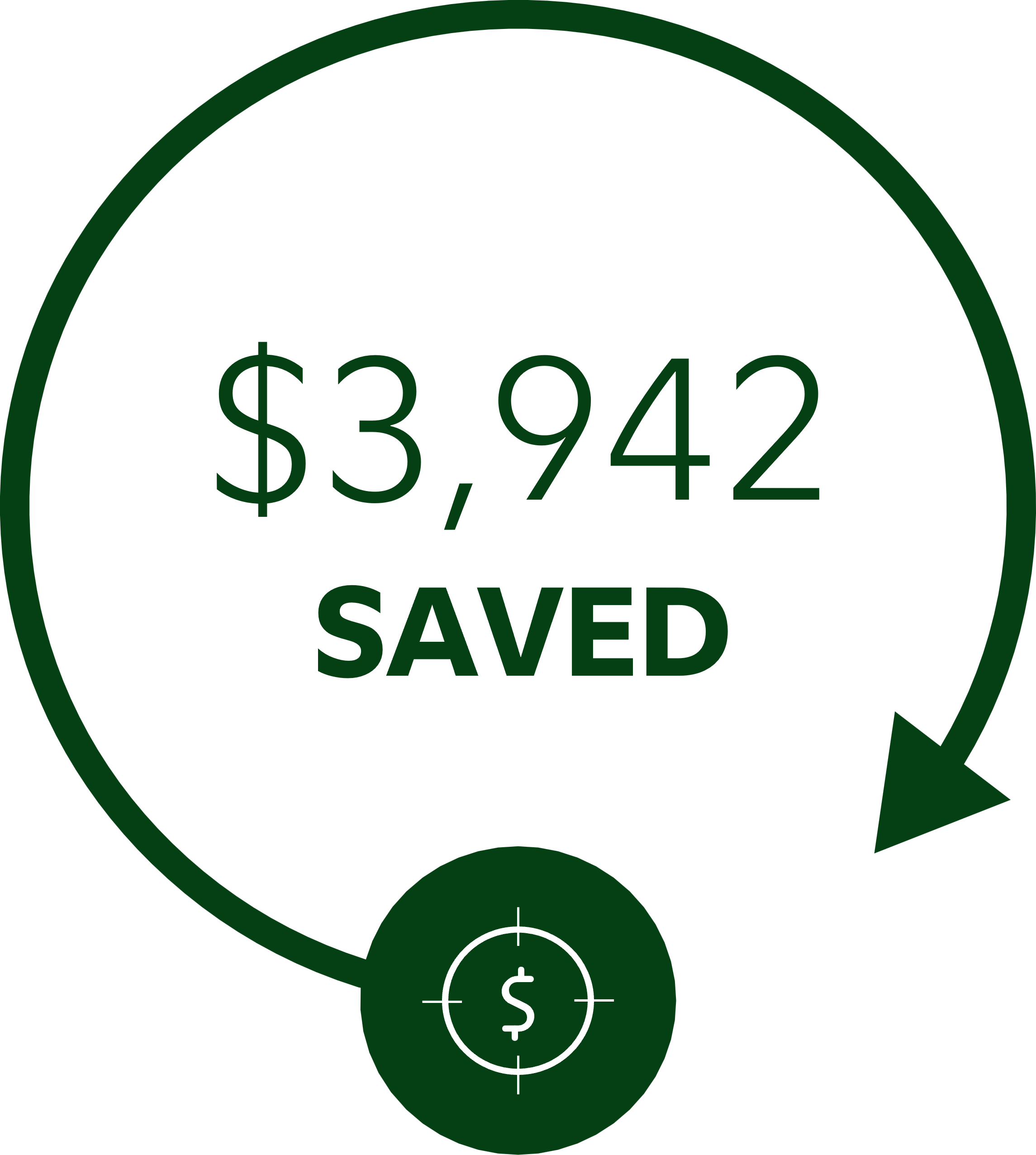On average, clients with a Personalized Portfolios account using tax-smart strategies could have saved $3,942 per year in taxes from tax-loss harvesting alone. The average account balance is $675,466. Please see footnote 2 for additional information.
