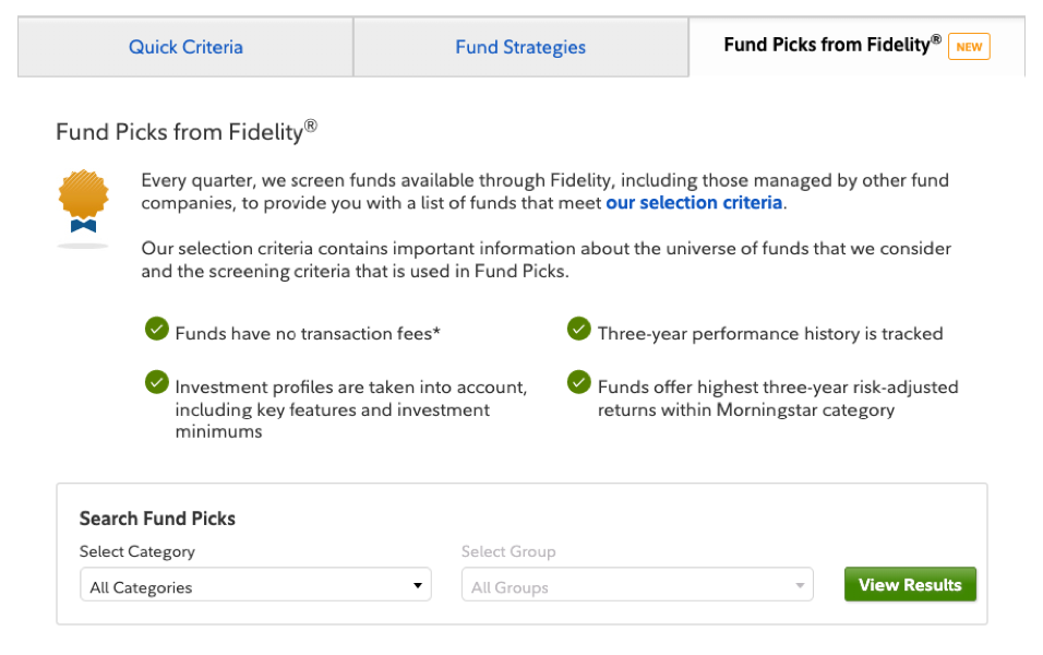 fidelity options assignment fee