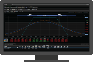 Options Trading Platforms | app, website, or mobile trading | Fidelity