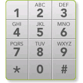 Telephone keypad layout