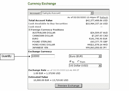 fidelity foreign stock trading