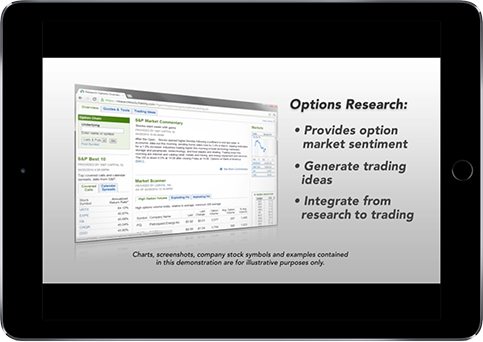 options trading with fidelity
