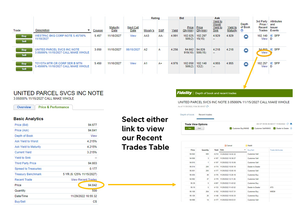 Recent Trades Table is accessible from both Search Results and Bond Details Pages.