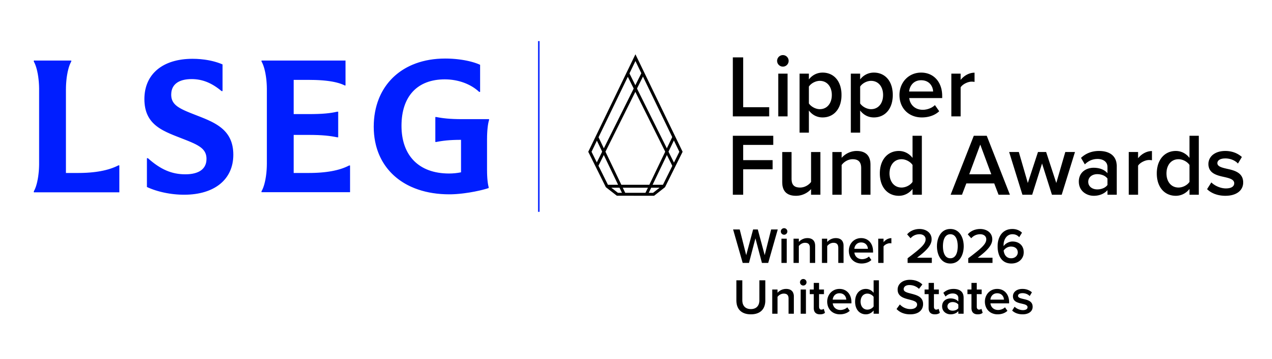 Lipper Fund Awards, 2026 Winner United States