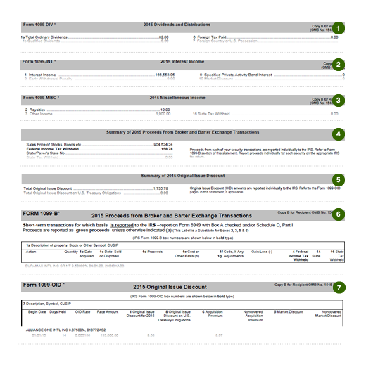 of broker liability for form release