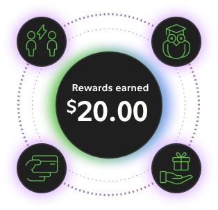 Rewards earned