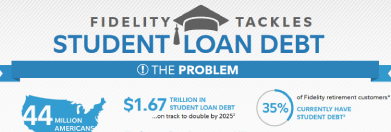 Public Policy Engagement Fidelity