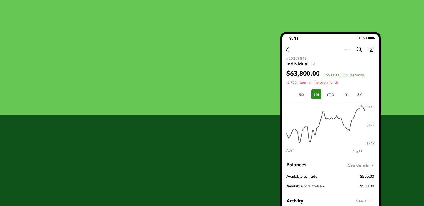 Fidelity Investments - Retirement Plans, Investing, Brokerage, Wealth  Management, Financial Planning and Advice, Online Trading.