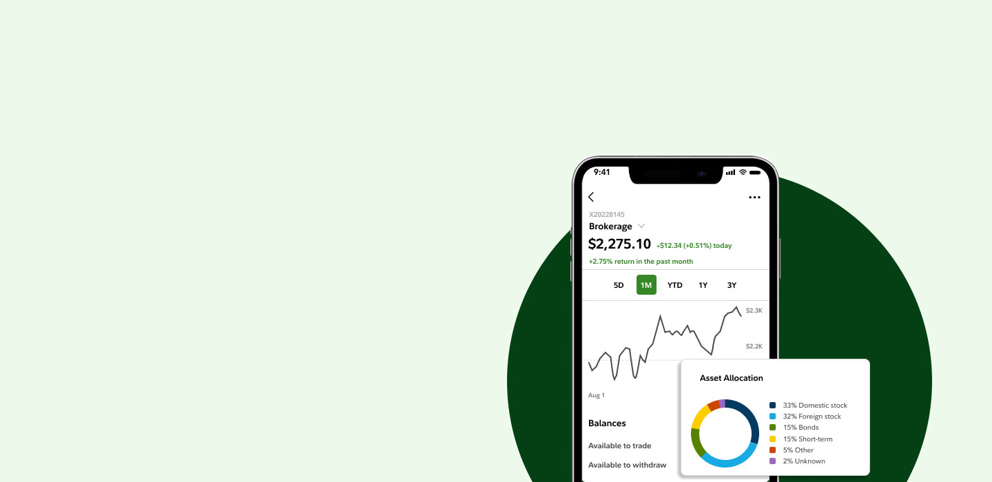 Fidelity Investments - Retirement Plans, Investing, Brokerage, Wealth  Management, Financial Planning and Advice, Online Trading.