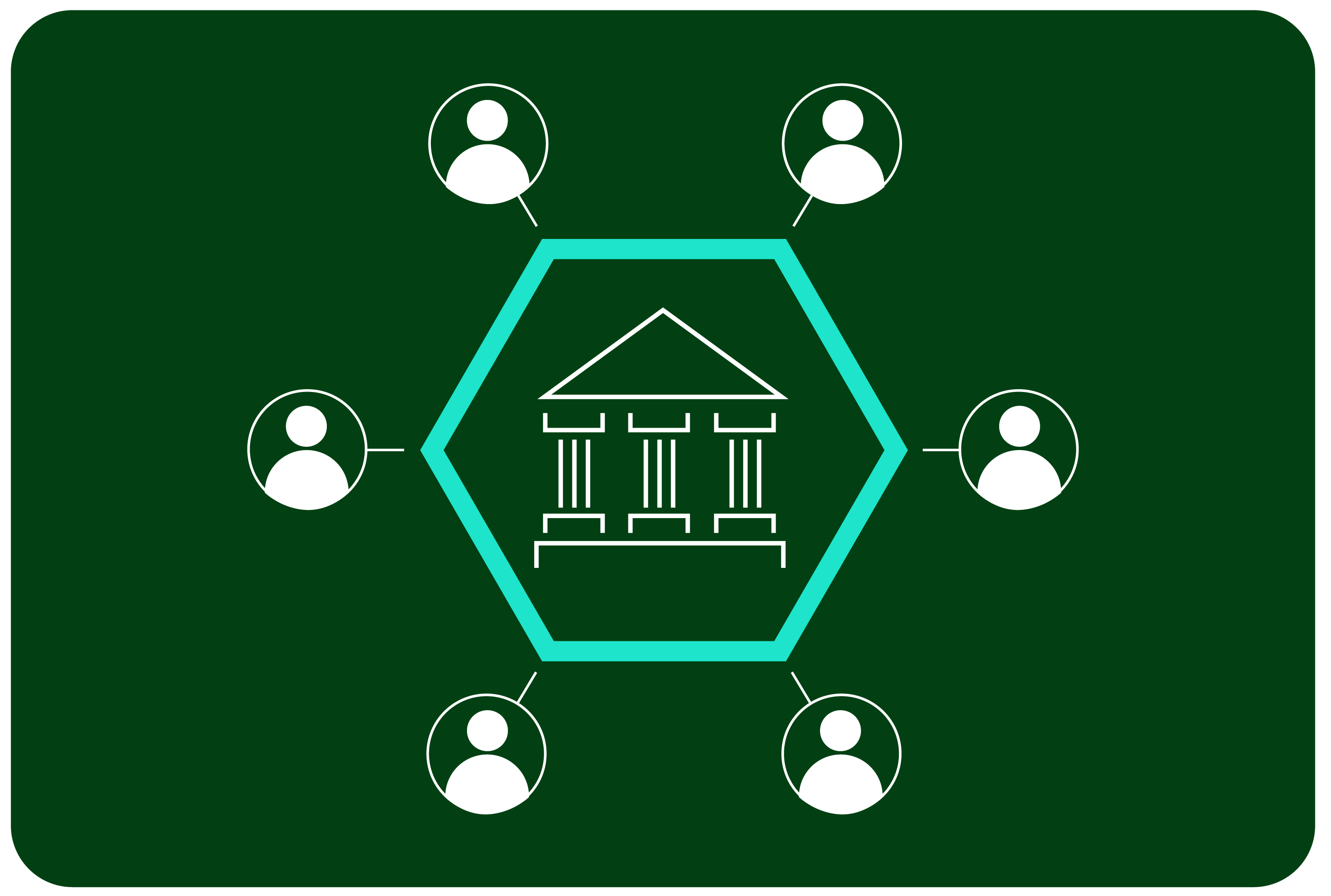 Infographic explaining centralized finance is like a bank and has one entity with complete control