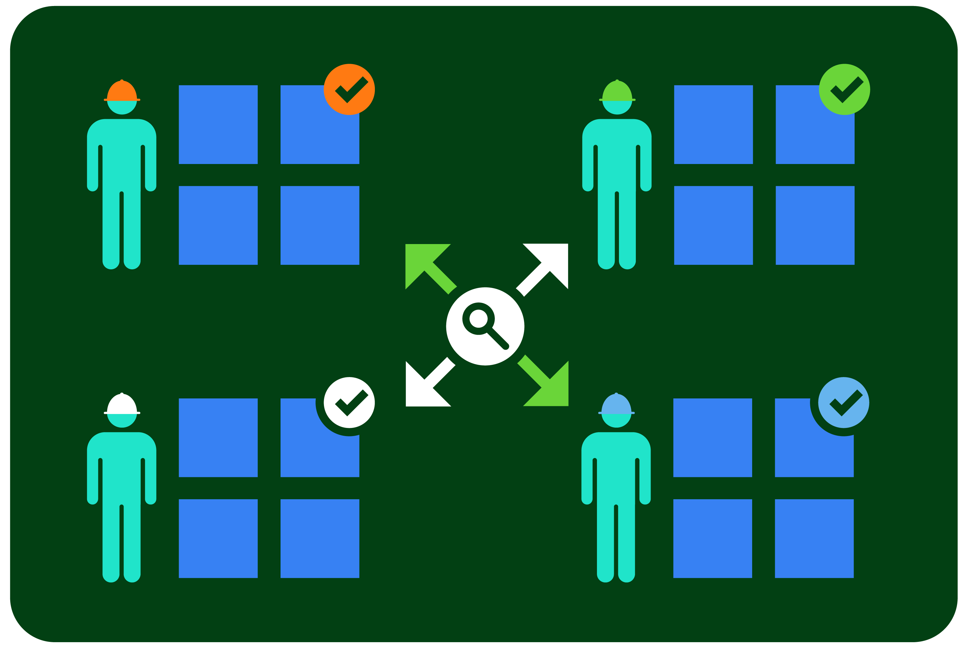 Infographic about how the crypto staking process repeats once a new block is added to the blockchain.