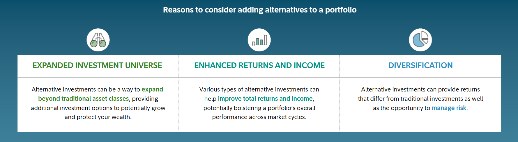 Chart lists reasons to include alts in a portfolio; expanded investment universe, the potential for enhanced returns and income, and diversification