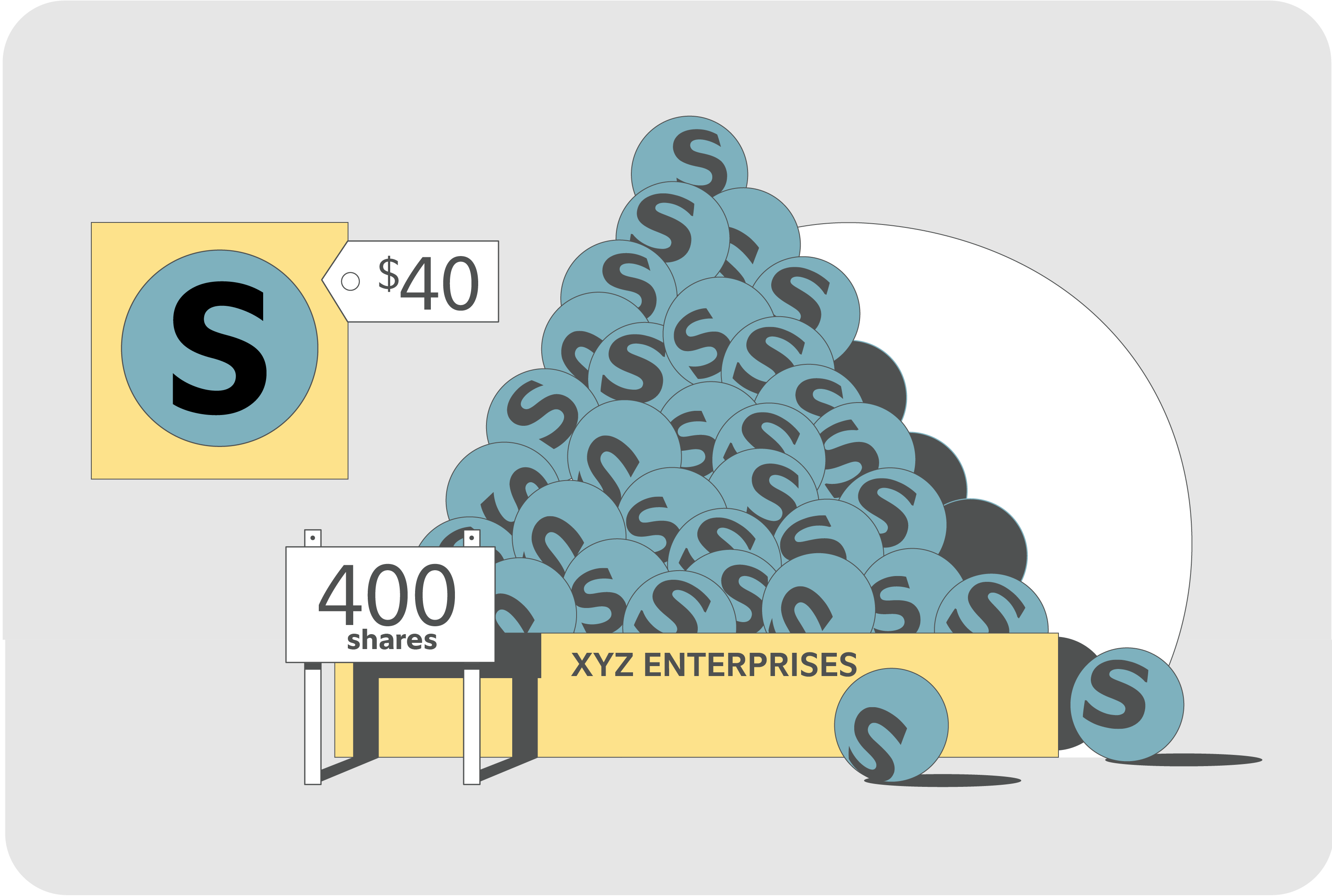 A tray with XYZ Enterprises written on it. Inside of the tray is a large number of balls with an S written on each representing shares of stock. A sign with 400 shares written on it is displayed in front of this tray. There is a single stock to the left with a price tag with $40 written on it.