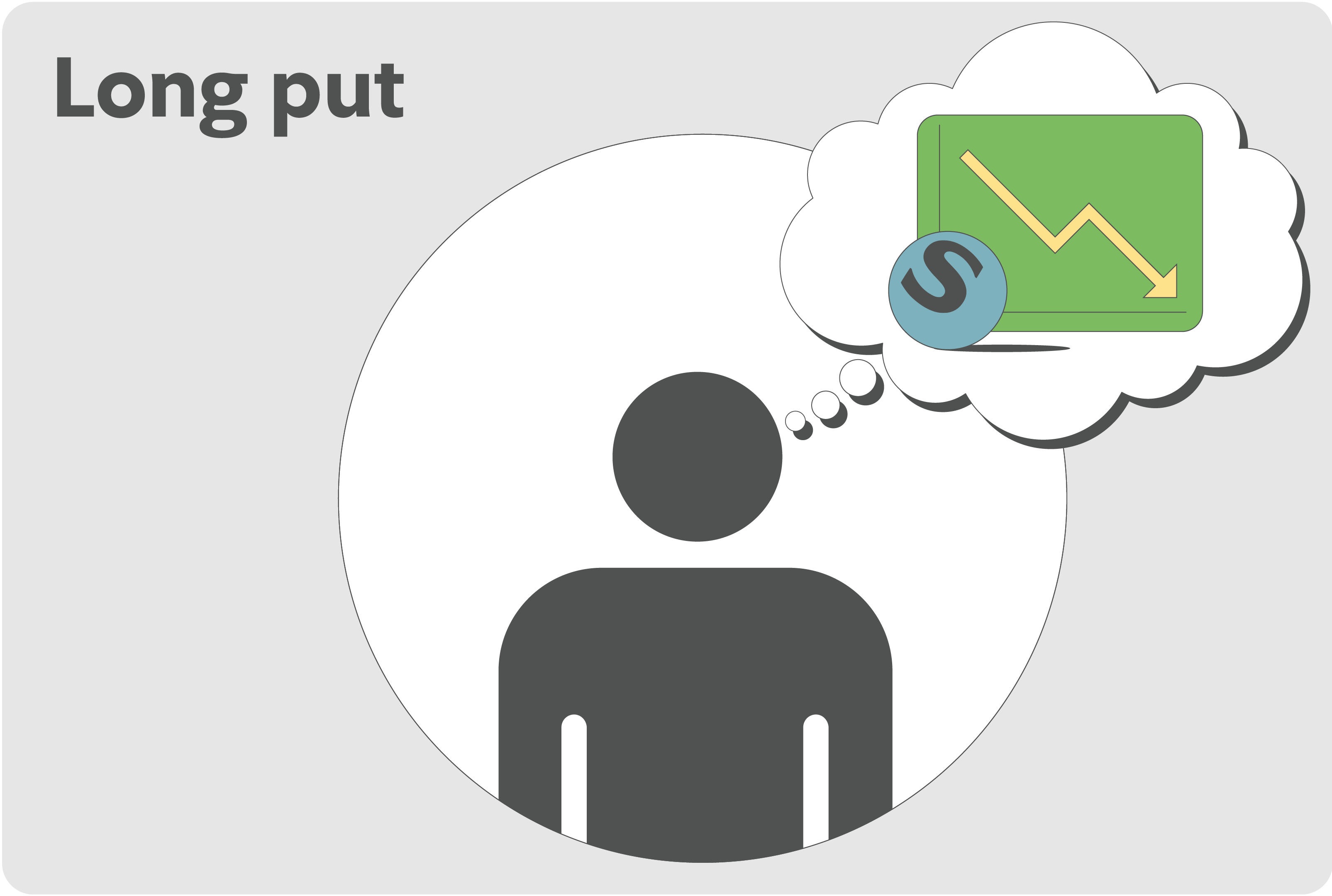 Graphic showing an investor imagining a falling stock price on a chart, symbolizing the bearish expectation behind buying a long put option.
