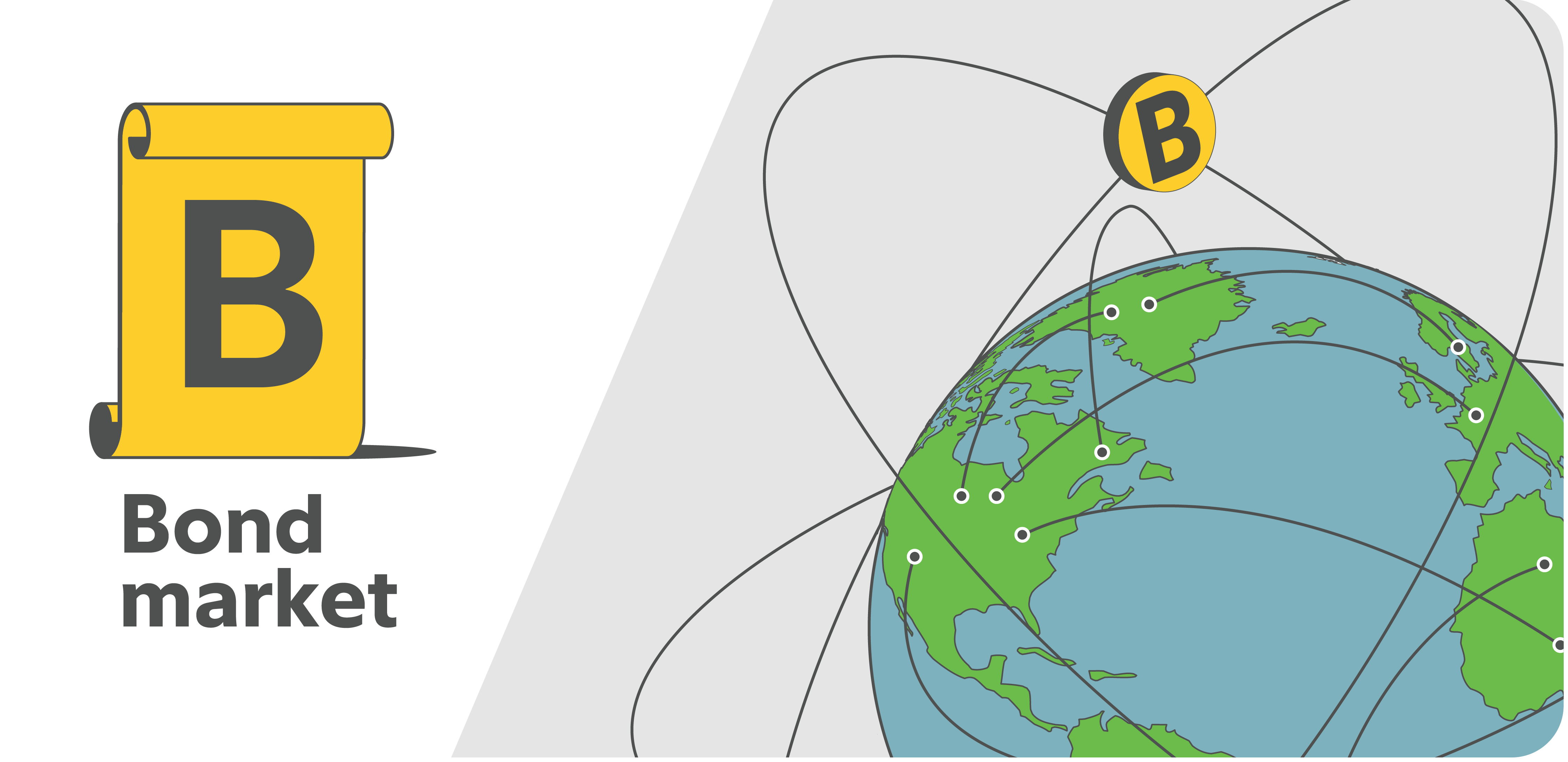 Image of a globe with lines connecting different places on the planet where bonds are sold.