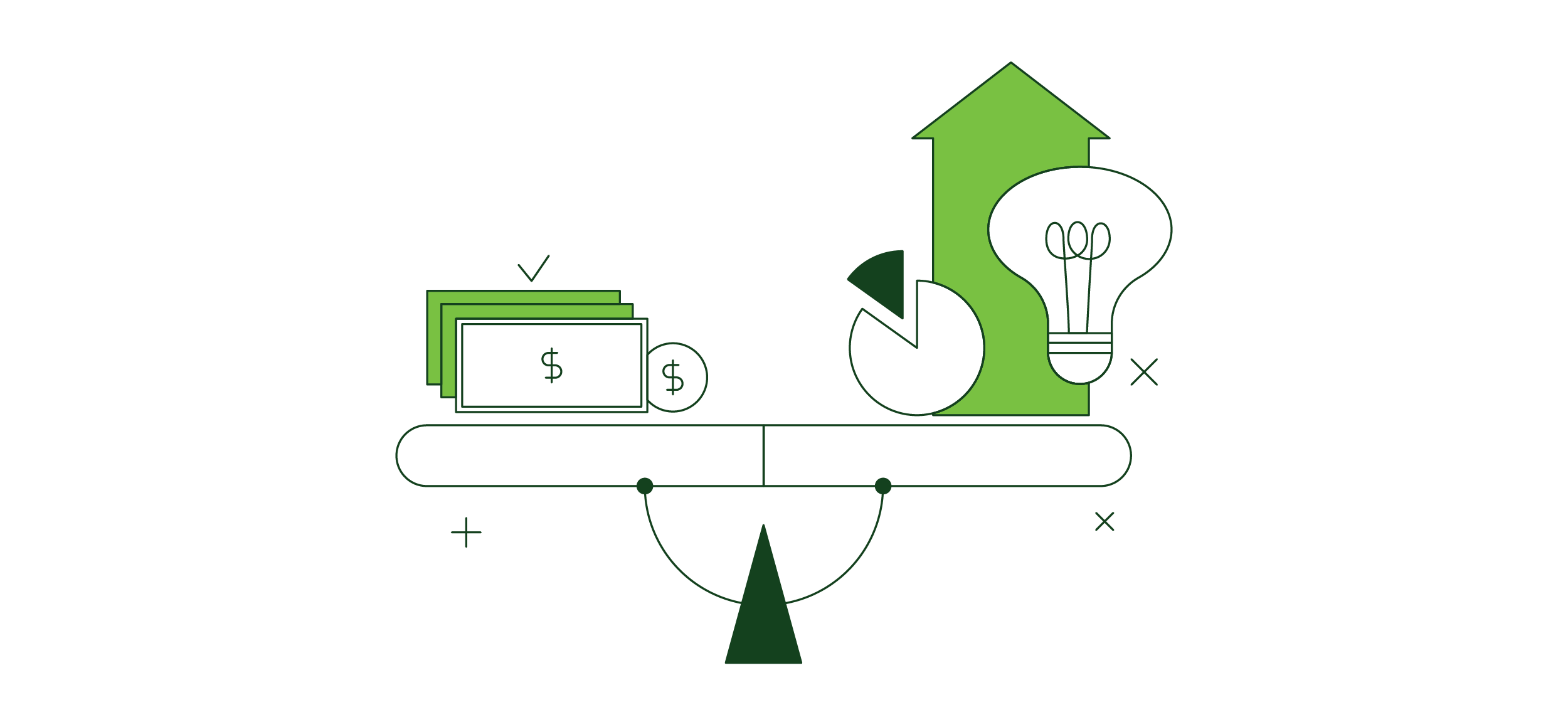 Bond market outlook 2026 | Fidelity