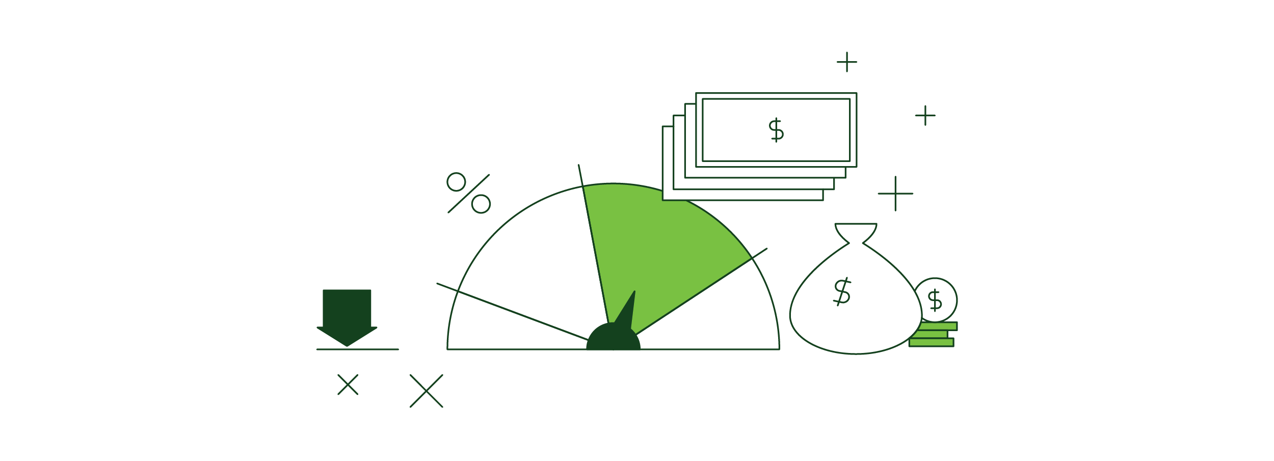 Bond market outlook 2026 | Fidelity