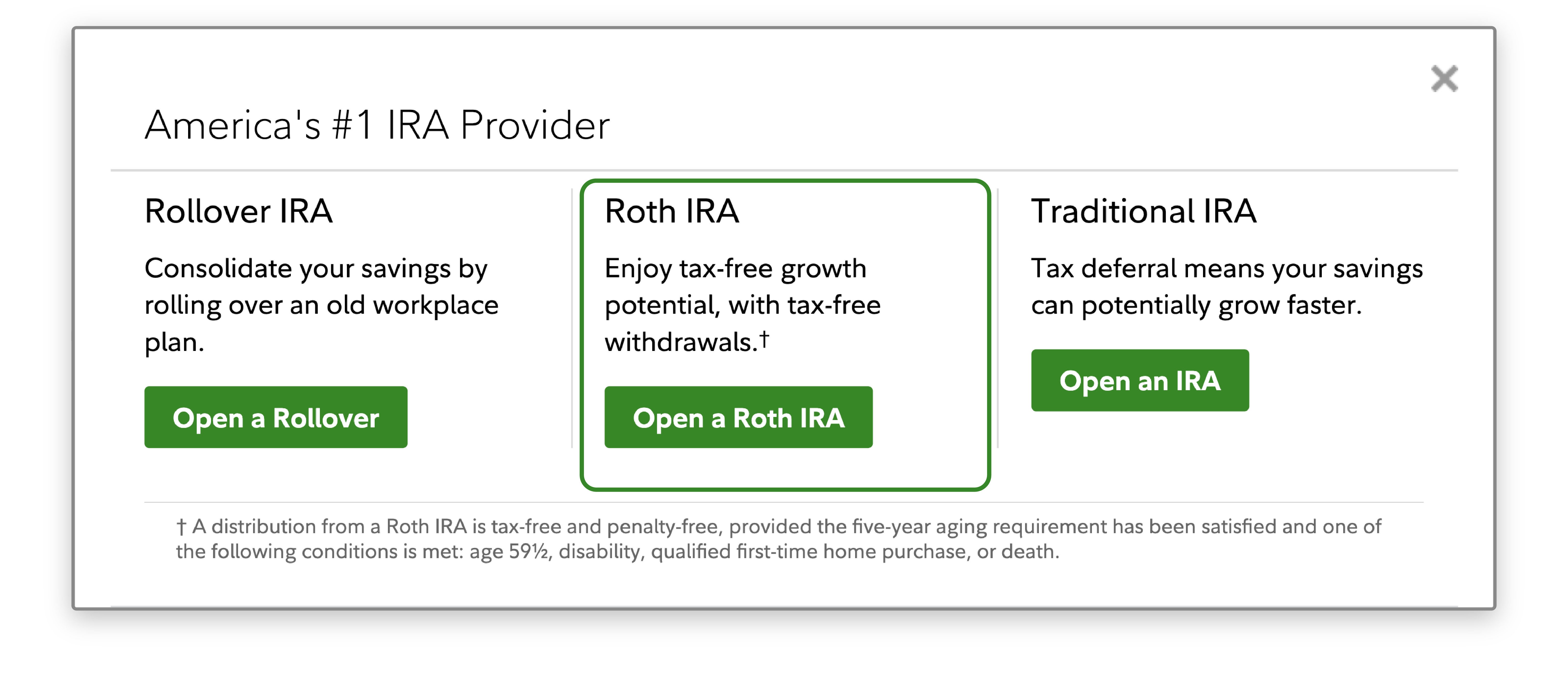 Three IRA account types&mdash;Rollover IRA, Roth IRA, and Traditional IRA&mdash;with Roth IRA visually emphasized.