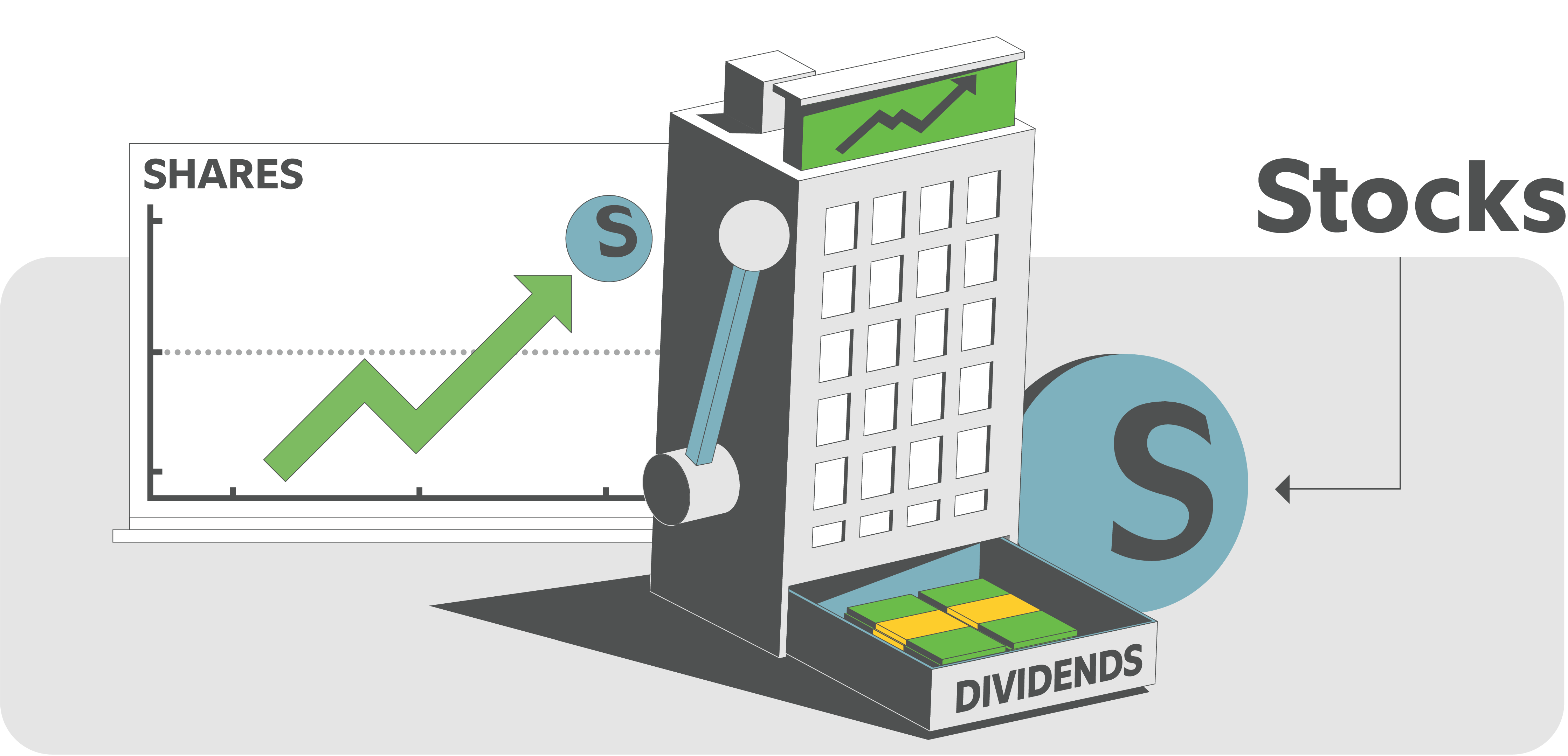 Image of a chart showing the rise of a stock price, and a cash register symbolizing dividend payments