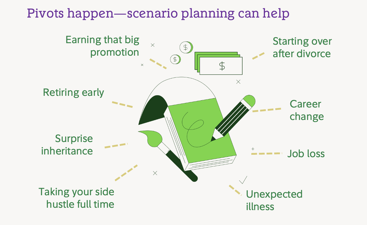 Illustration of a notebook and pencil symbolizing planning for pivots like job loss, inheritance, divorce, or early retirement, and building a savings cushion.