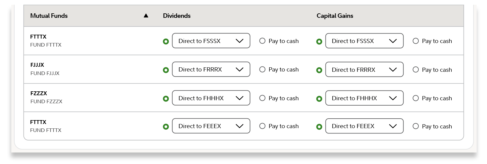 Mutual fund dividend and capital gains settings for multiple funds. Each fund shows dropdown menus directing dividends and capital gains to other specific funds.