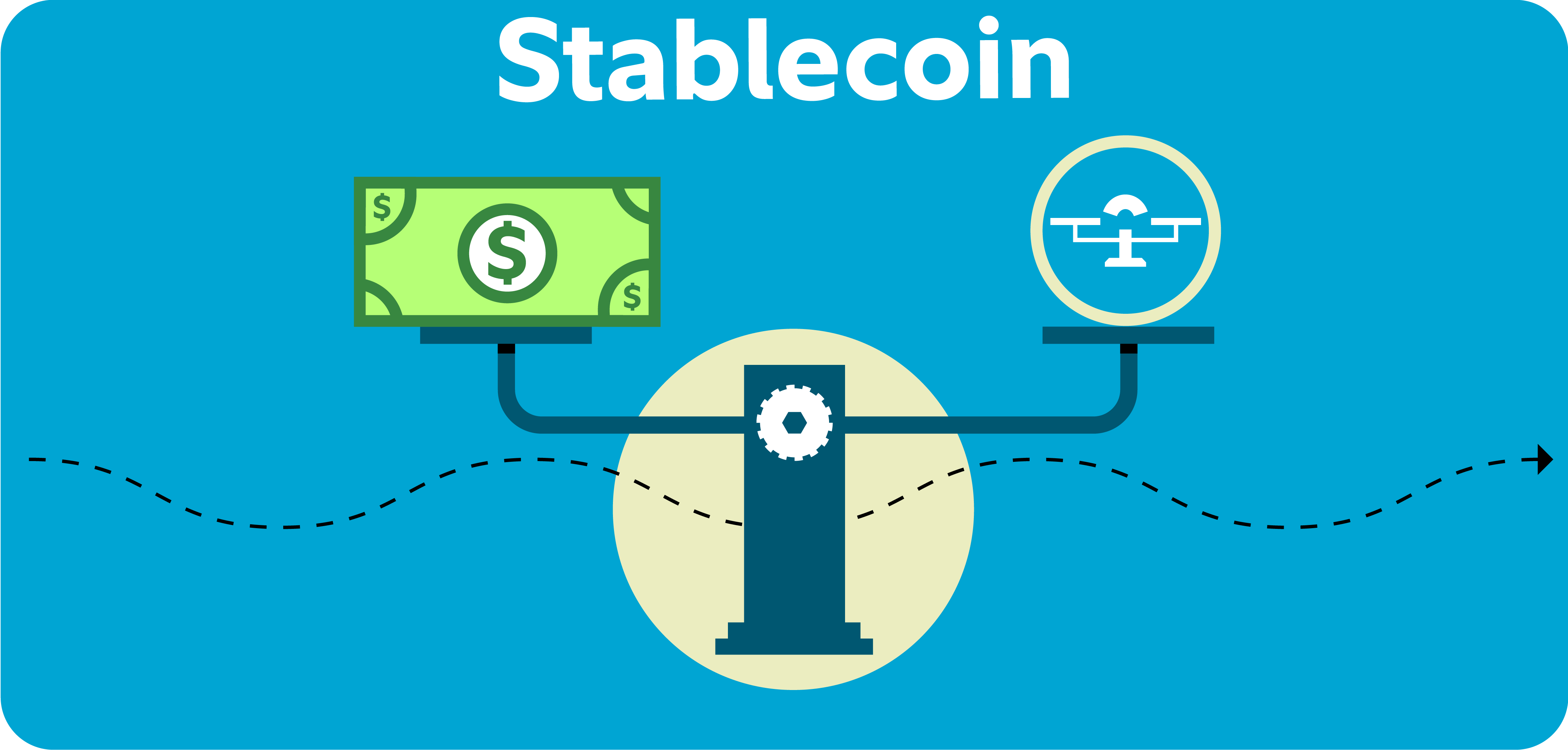 Stable coin being shown as steady in value.