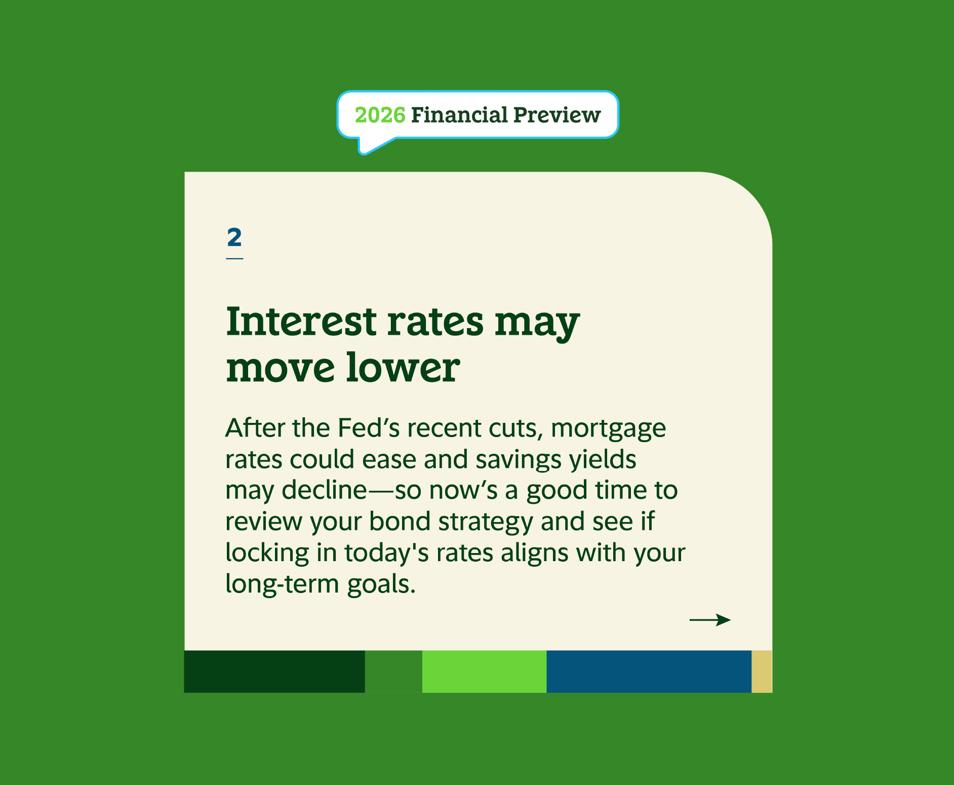 2 Interest rates may move lower. After the Fed's recent cuts, mortgage rates could ease and savings yields may decline - so now's a good time to review your bond strategy and see if locking in today's rates aligns with your long-term goals.